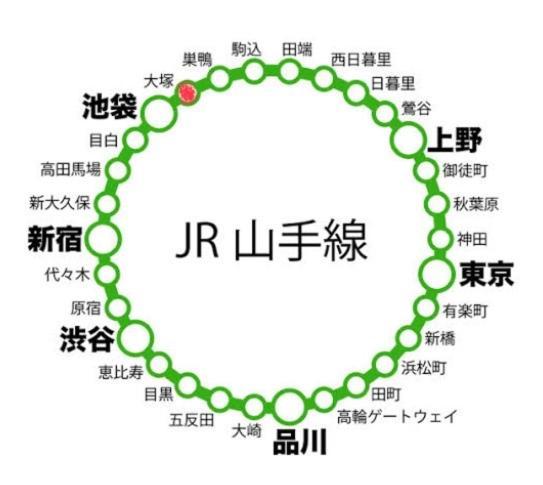 1 Minute To Yamanote Line, Ultimate Convenience. Apartamento *